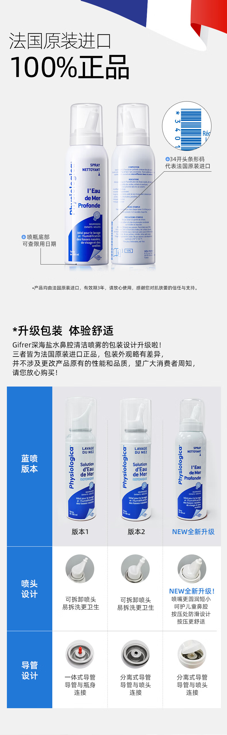 Gifrer Ӥˮϴ 100ml Ȿԭ
