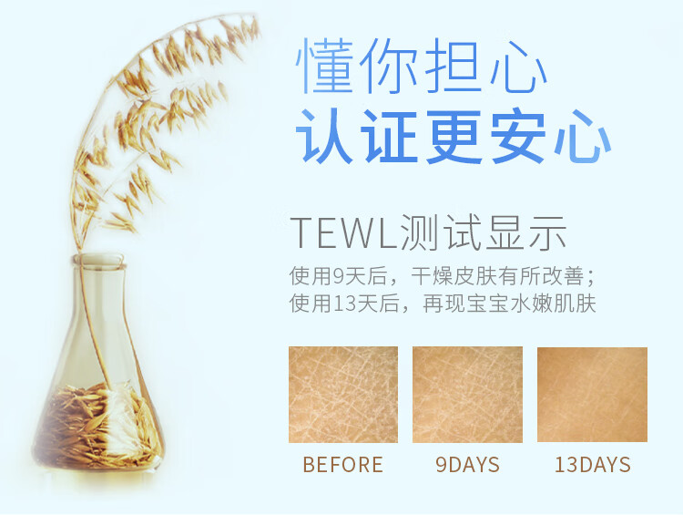 Aveeno Ωŵ豣ʪ޹² 354ml Ȿԭ