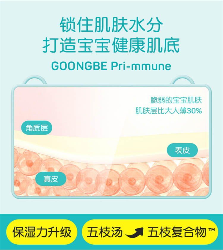 GOONGBE زӤ׶ͯ250ml Ȿԭ