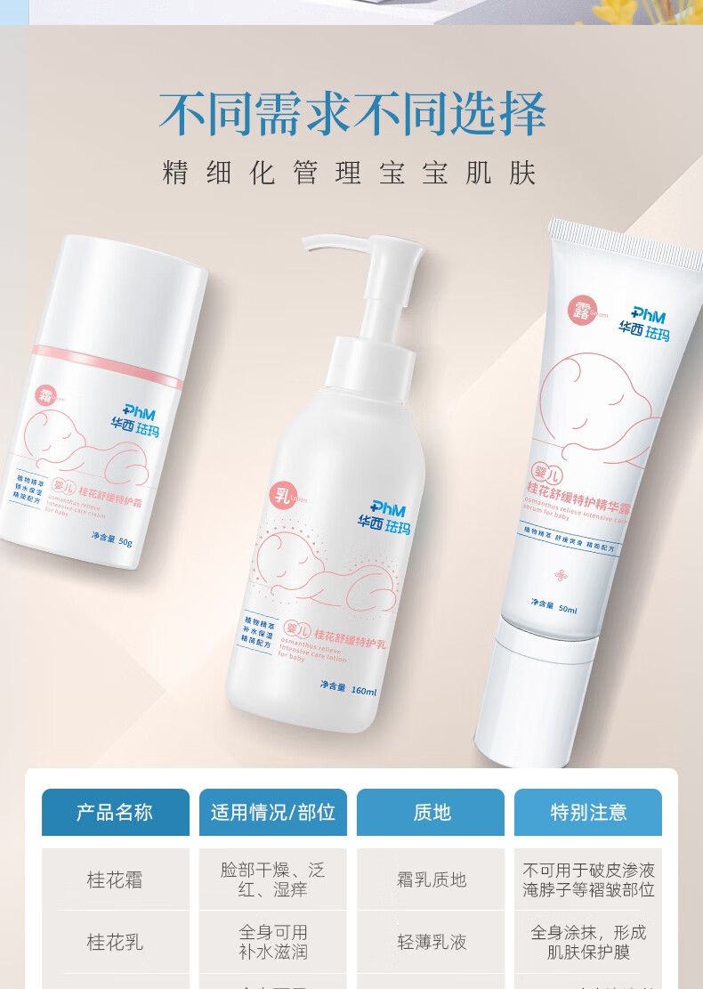 Phm Ӥ滺ػ˪ ޼ 50g