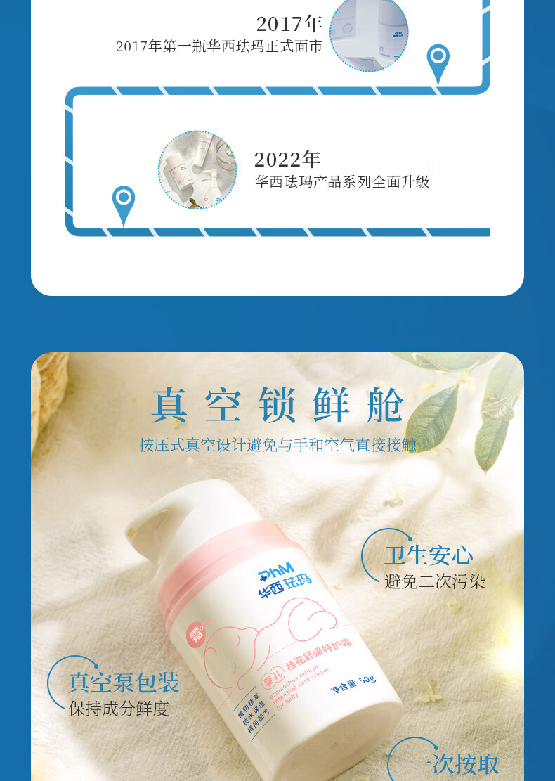 Phm Ӥ滺ػ˪ ޼ 50g