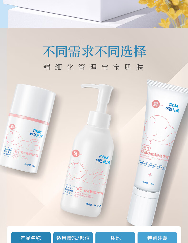 Phm Ӥ滺ػ¶ 50g