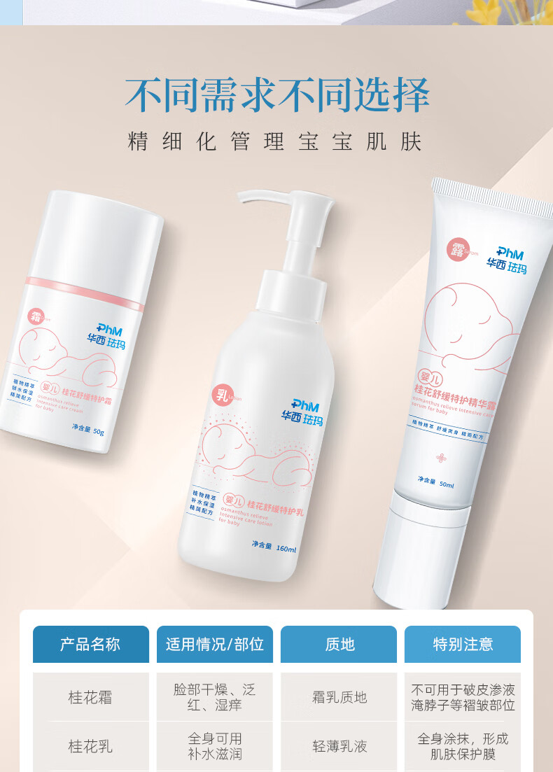 Phm Ӥ滺ػ 160ml