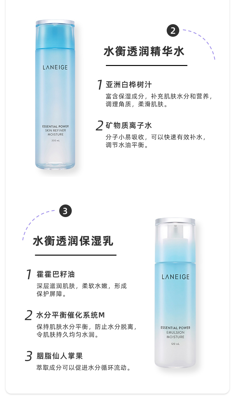 LANEIGE ֥ˮˮ Ȿԭ