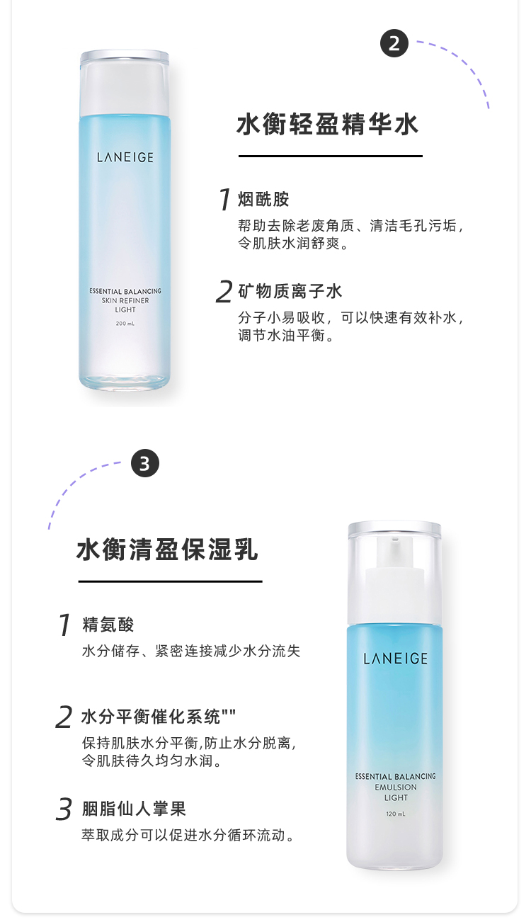 LANEIGE ֥ˮˮ Ȿԭ