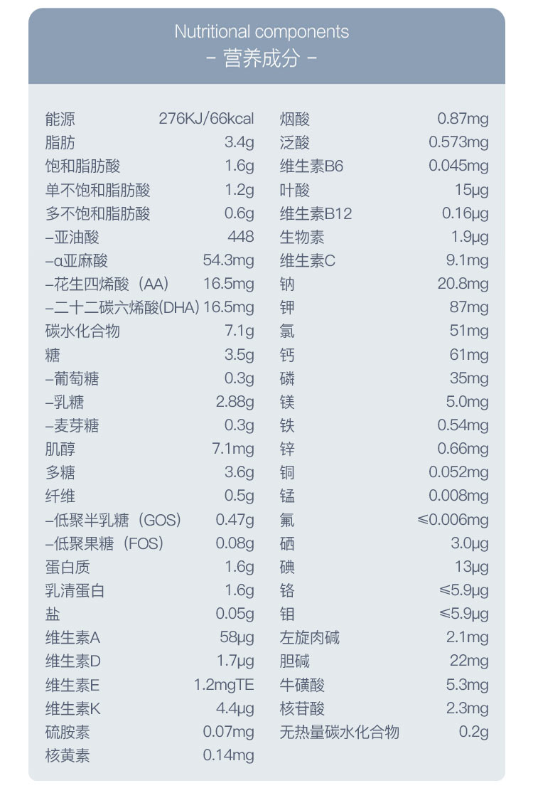 Nutrilon 荷兰牛栏Pepti深度水解免敏婴幼儿奶粉1段 0-6个月 海外本土原版