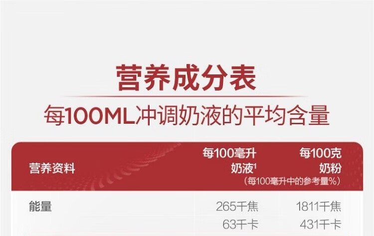 Aptamil ¹׽˫HMOӤ׶̷2+ 2 800g ¹ԭ