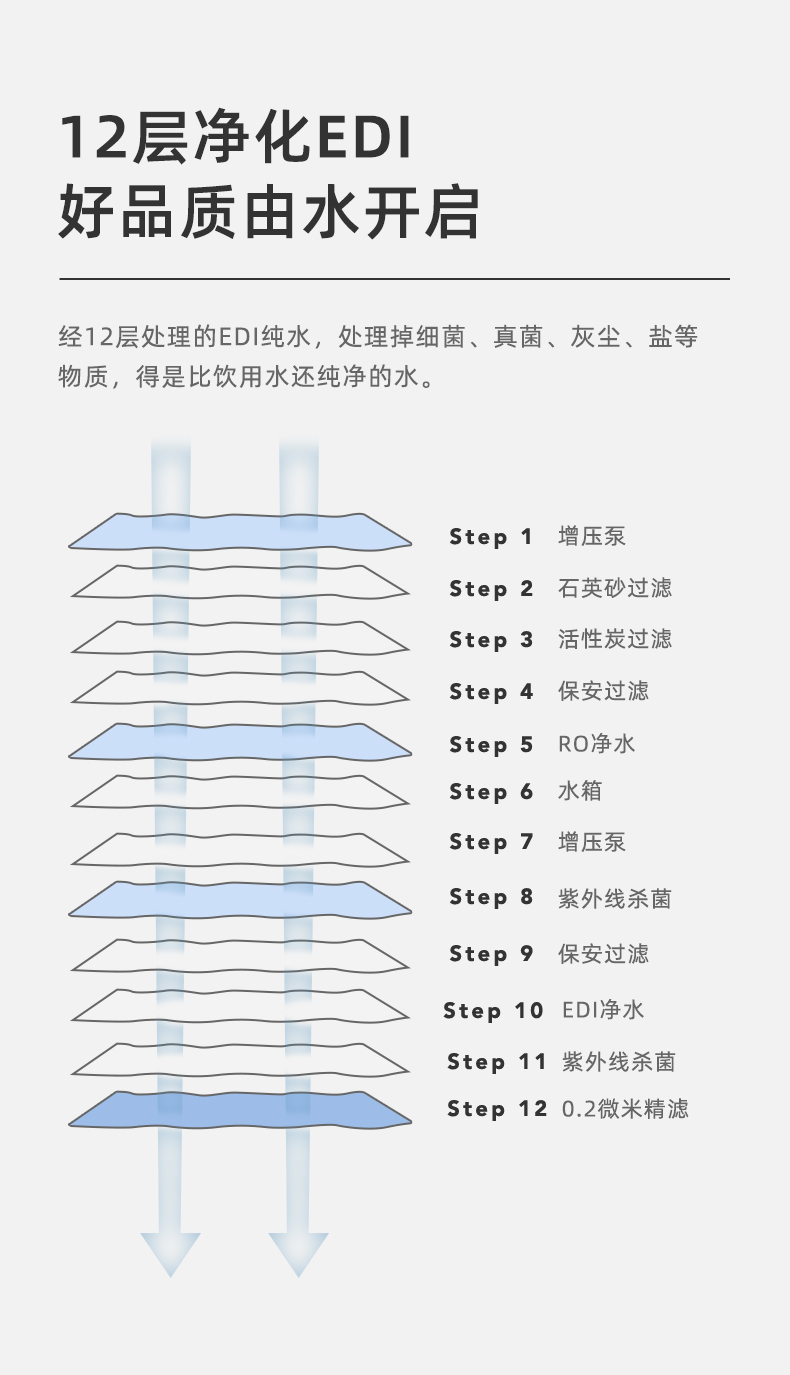 10ۡʮ½ᾧӤֿʪ80/
