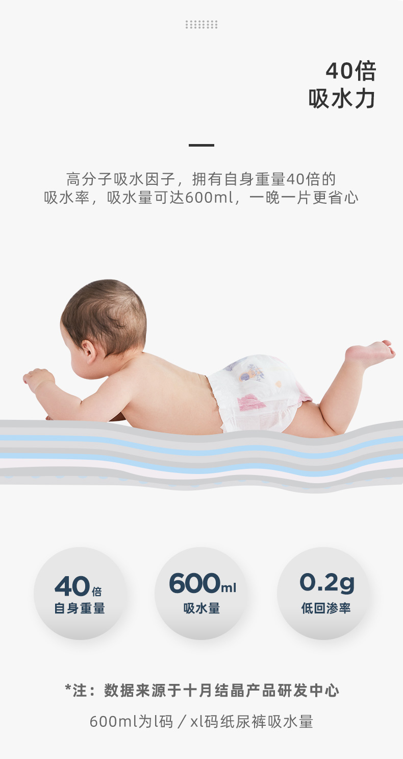 10ۡʮ½ᾧӤֿʪ80/