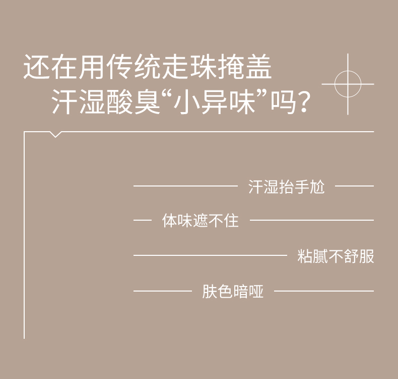 WATERCOME ˮ֮ޢֹ 20ml*1֧