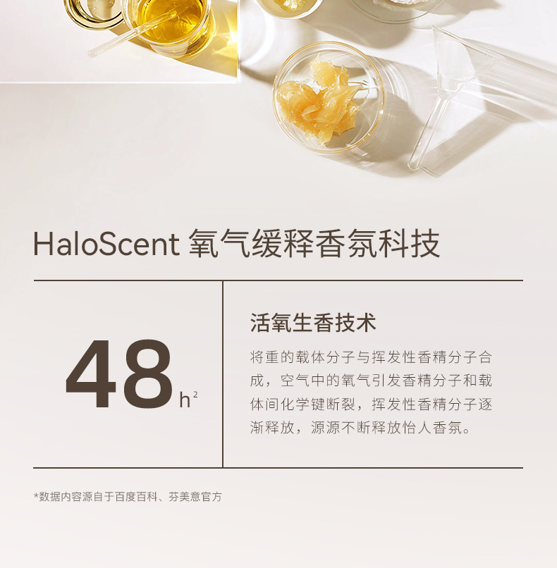 WATERCOME ˮ֮ޢֹ 20ml*1֧