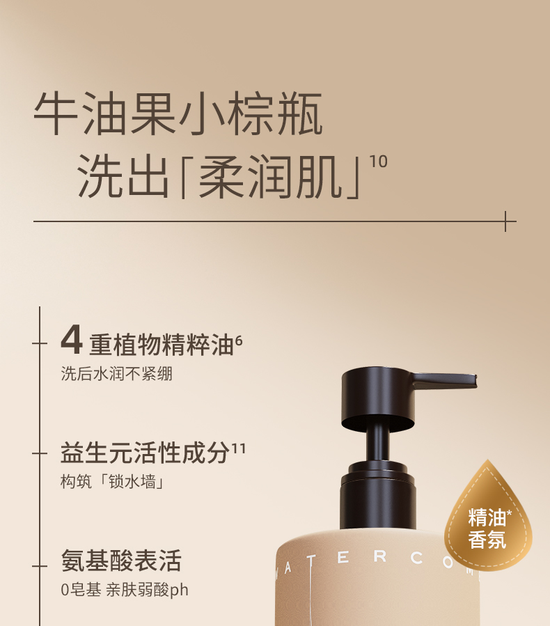 WATERCOME ˮ֮ޢԡ¶ 350ml