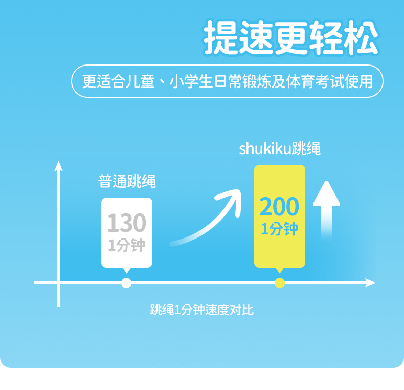 SHUKIKU ձSHUKIKUͯ 