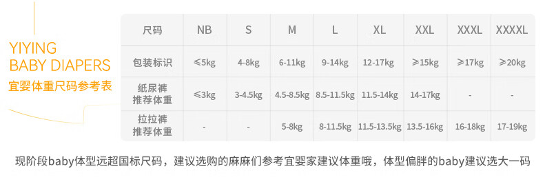 ӤȫӤһʽXXXL 44Ƭ 16-18kg
