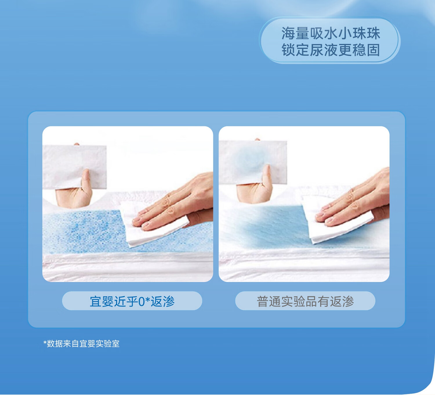 ӤӤˬѧXXXL 64Ƭ 16-18kg