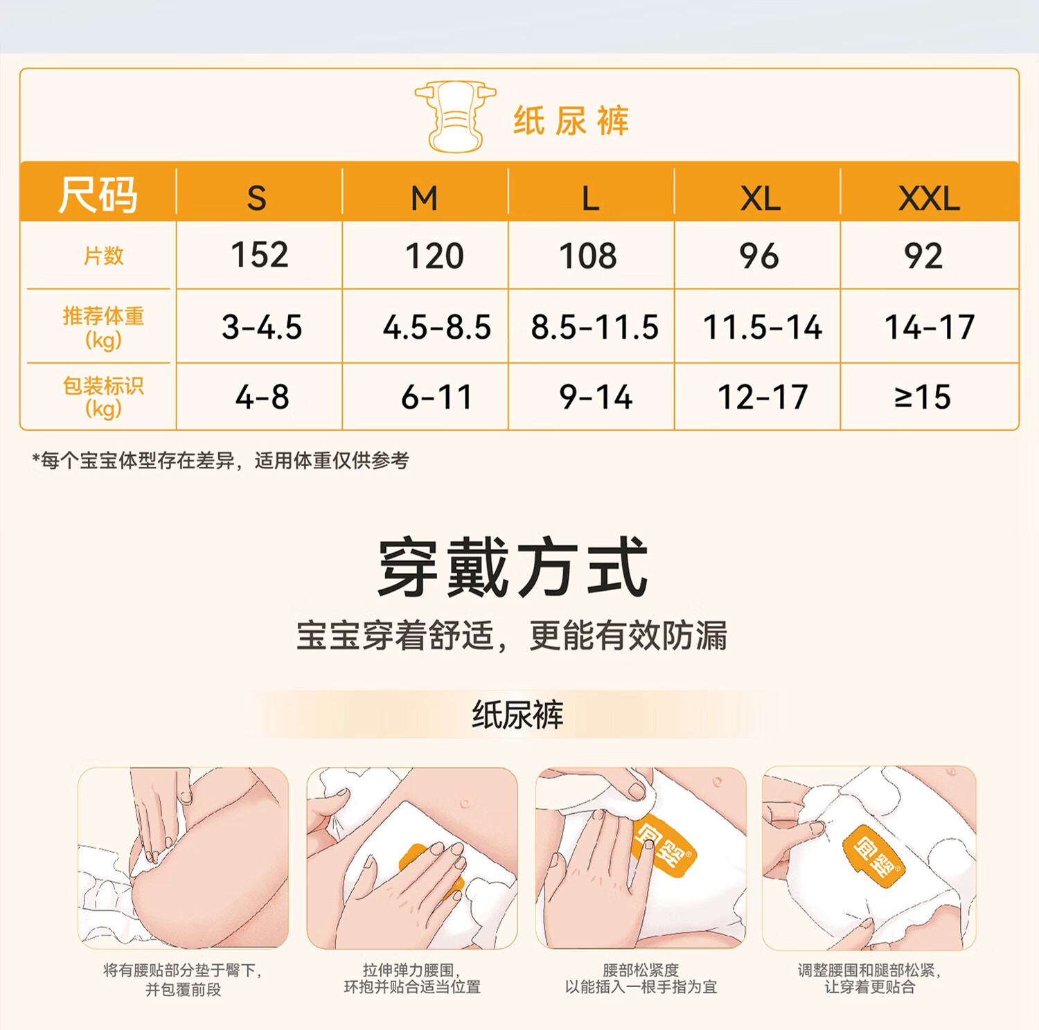 ӤӤյֽװL 108Ƭ 8.5-11.5kg