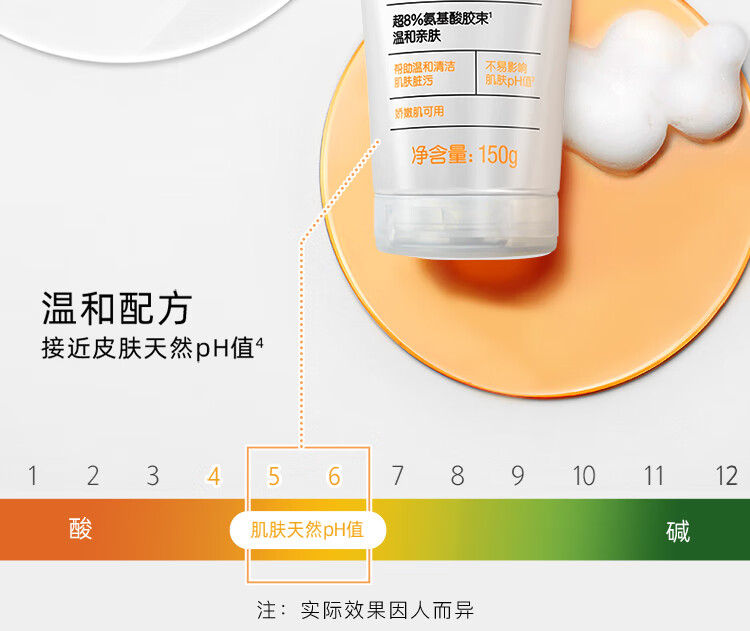 Neutrogena ¶㾻 150g 