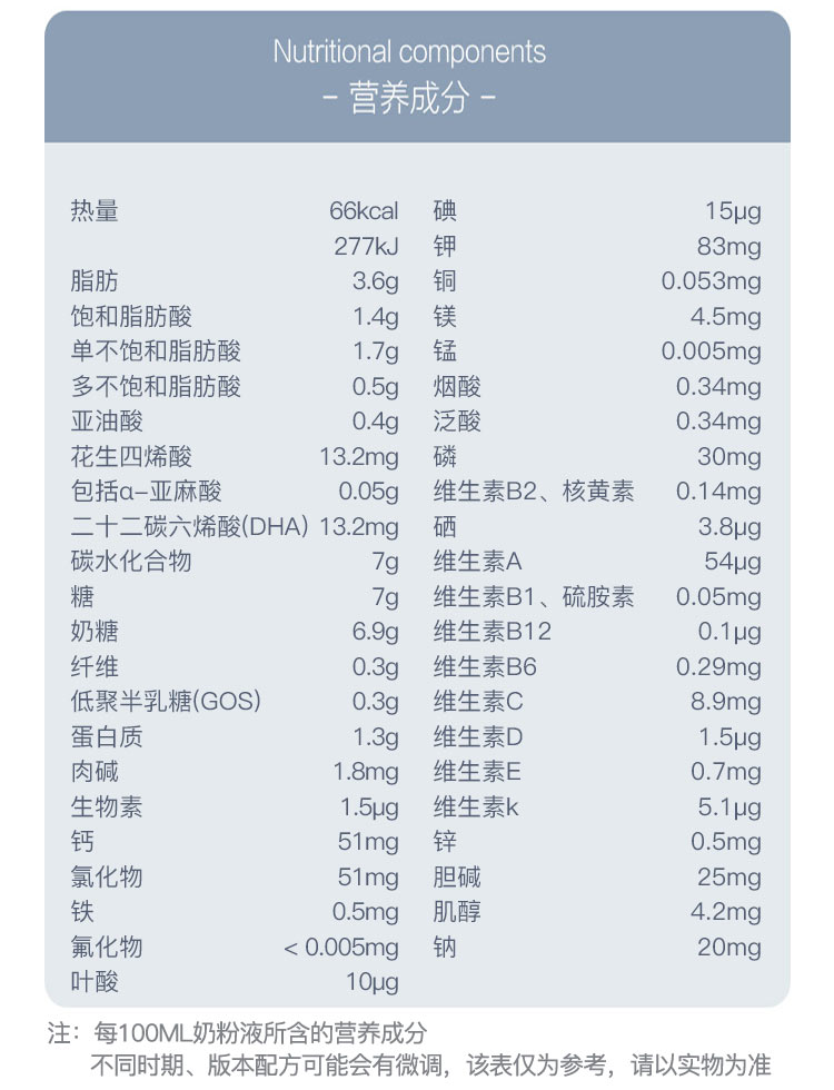 HiPP 德国喜宝HA适度半水解婴幼儿奶粉pre段 0个月以上 600g 德国本土原版