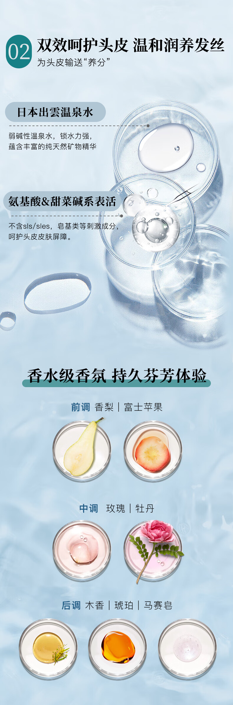 CLAYNAL ձɰϴˮ 450ml õ