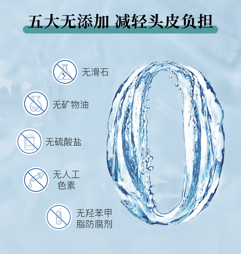 CLAYNAL ձɰϴˮ 450ml õ