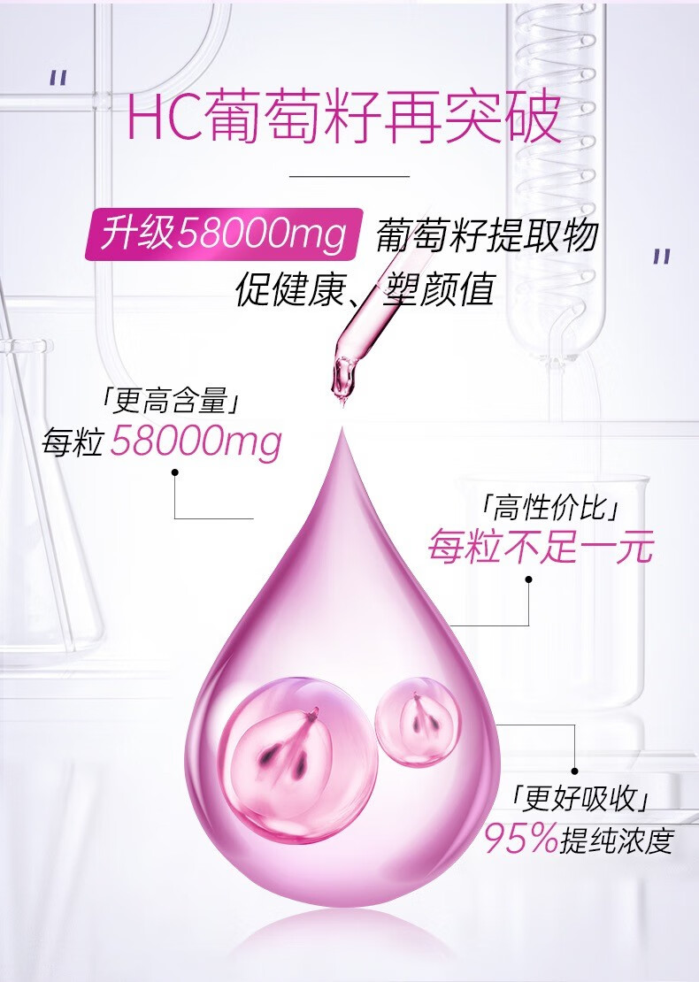 Healthy Care Healthy CareߺѾ58000mg 200 Ȿԭ