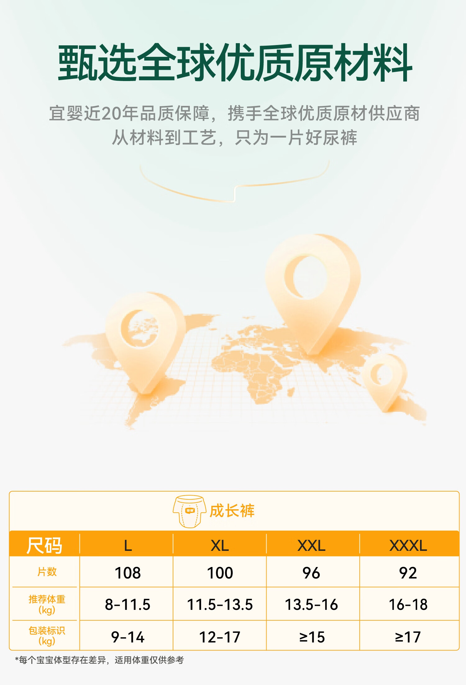 ӤɳL 108Ƭ 8-11.5kg