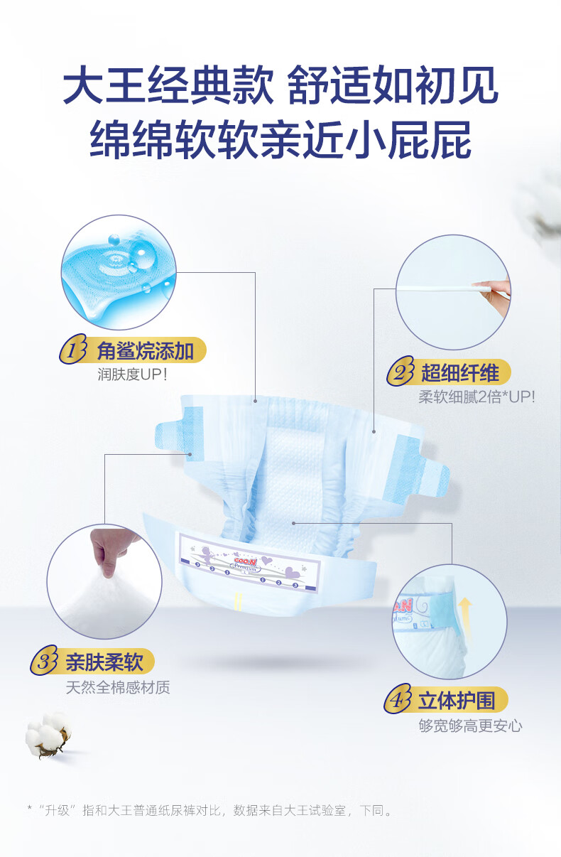 GOO.N ʹϵӤֽNB 66Ƭ 0-5kg