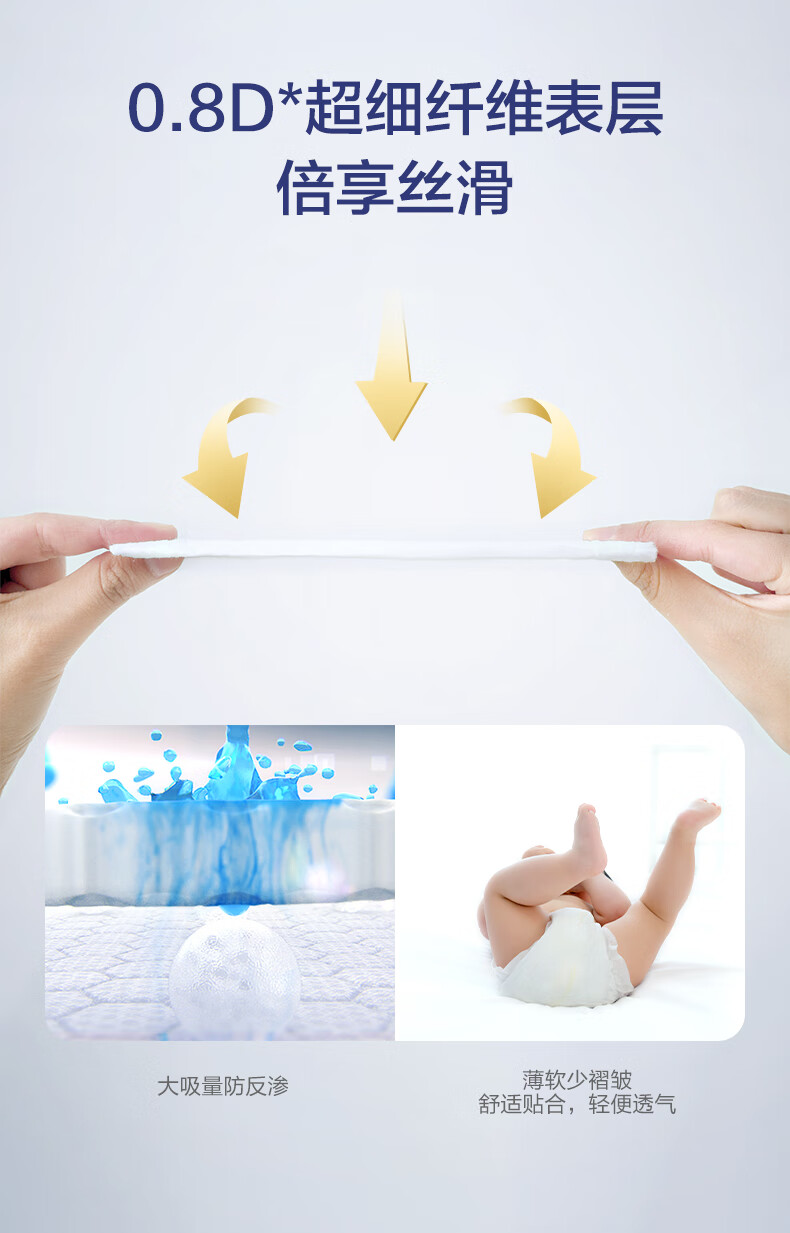 GOO.N ʹϵӤֽL 46Ƭ 9-14kg