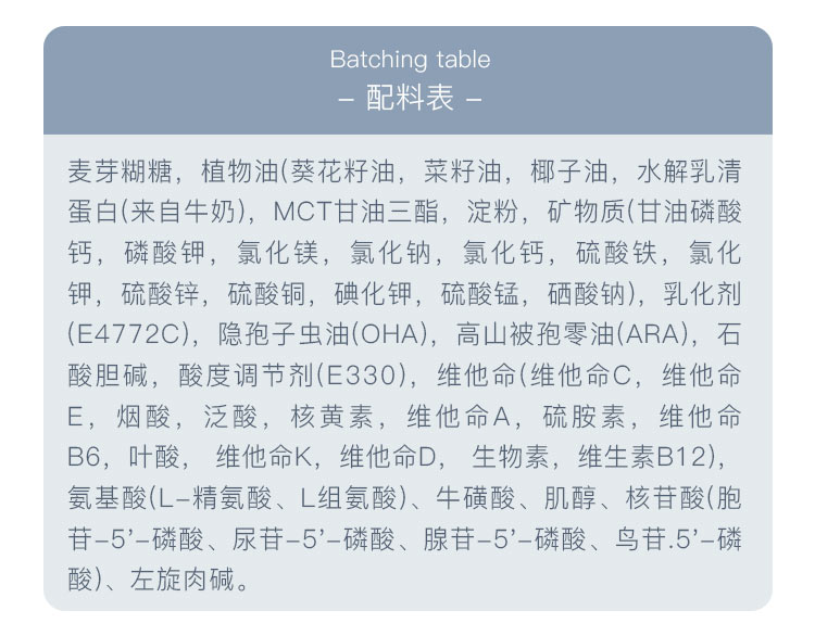 Nestle 荷兰雀巢蔼儿舒Alfare无乳糖深度水解免敏婴儿奶粉 0-24个月 400g 荷兰本土原版