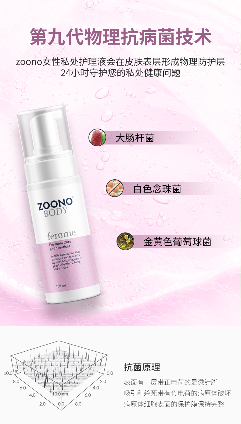 ZOONO ŵŮʿ˽ϴҺ 150ml Ȿԭ