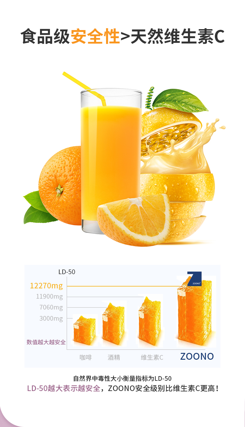 ZOONO ŵŮʿ˽ϴҺ 150ml Ȿԭ