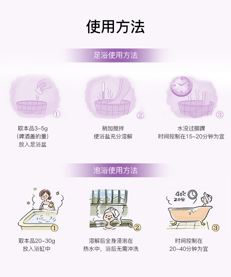 BATHCLIN ձ˹ԡ ޹² 600g Ȿԭ