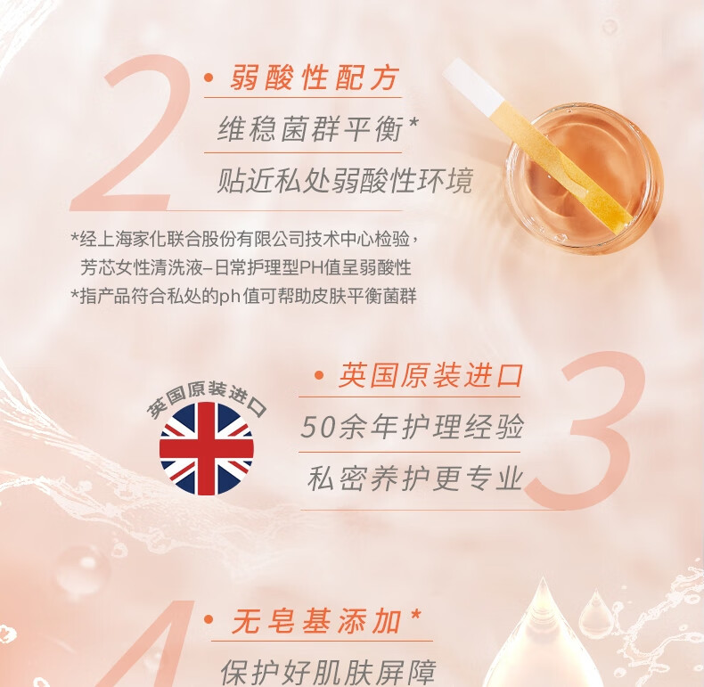 Femfresh ӢоŮ˽Һճ-ʾζ250ml Ȿԭ