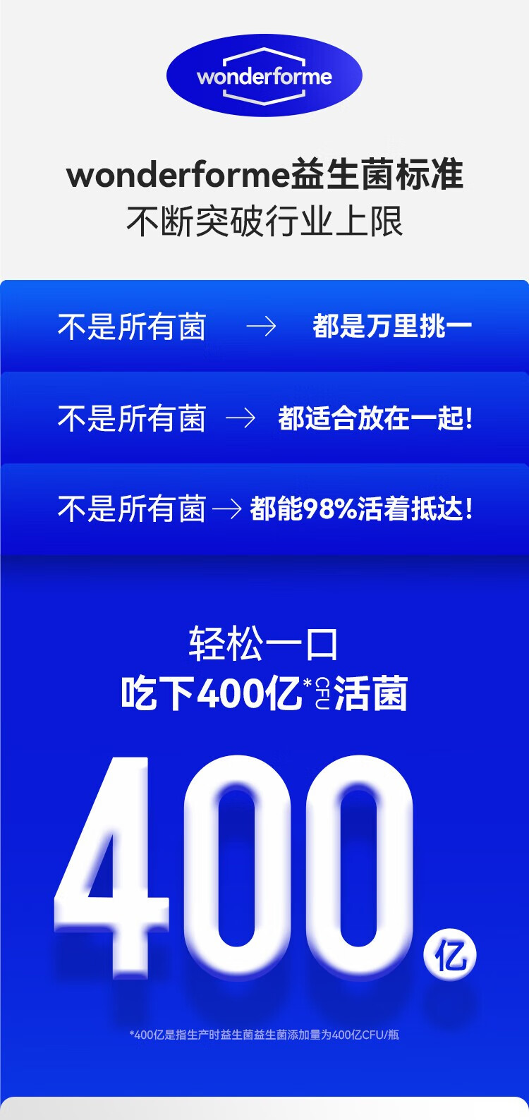 Wonderlab Сƿȫܼʳ 30ƿװ