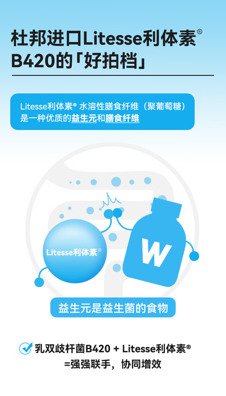 Wonderlab B420 30ƿ