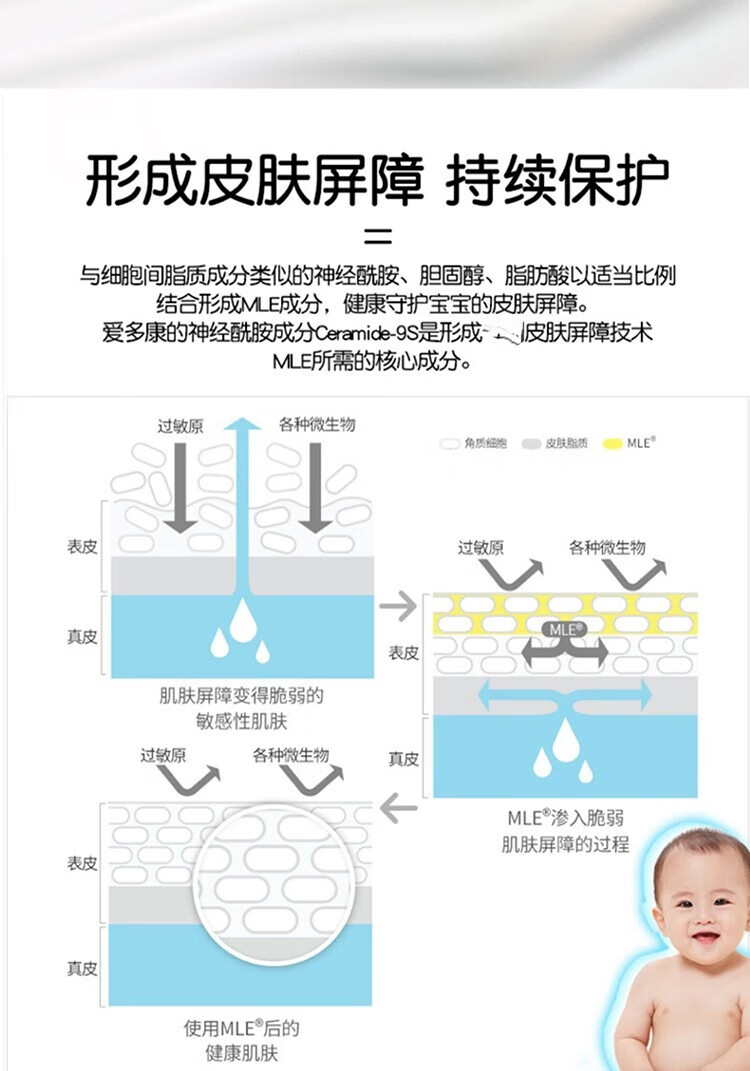 ATOPALM ࿵滺ʪ޻˪ 65ml Ȿԭ