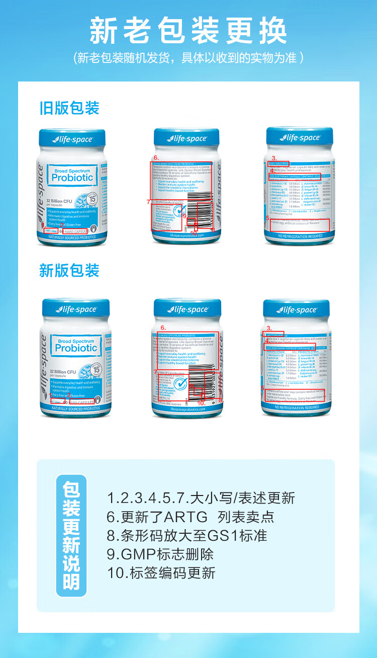 Life Space 汶ʳ 60 Ȿԭ