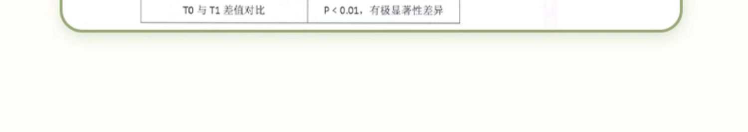 PLANT`ISM ֲݱܶЧ޻ 230g