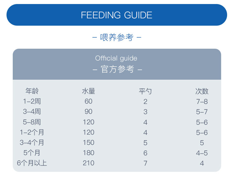 Hipp 德国喜宝有机婴幼儿羊奶粉pre段 400g 德国本土原版