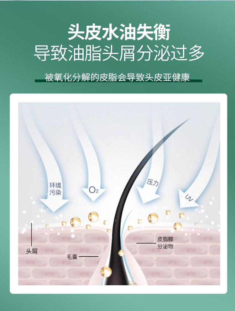 Neutrogena ¶屣ʪϴˮ 354ml Ȿԭ