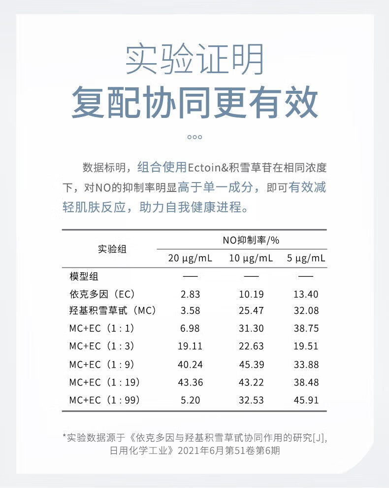 Rui Mishu ǛӤ׶滺 50g