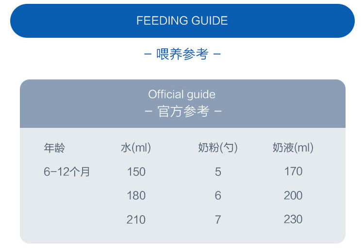 Humana 德国瑚玛娜婴儿奶粉2段 6个月以上 750g 德国本土原版