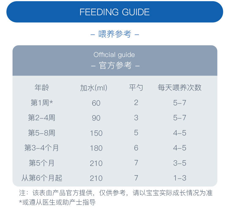 Topfer 德国特福芬有机益生菌婴幼儿奶粉1段 0个月以上 600g 德国本土原版