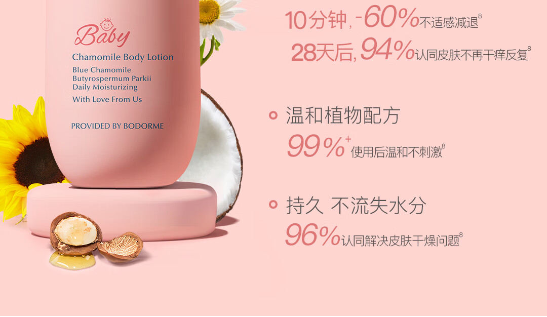 Bodcrme ͯʾ鱶 250g