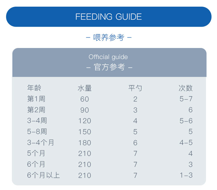 Aptamil 德国爱他美HA适度半水解婴幼儿奶粉1段 0个月以上 800g 德国本土原版