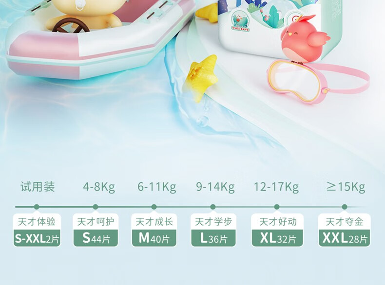 Chiaus ȸСоӤźöXL 32Ƭ 12-17kg