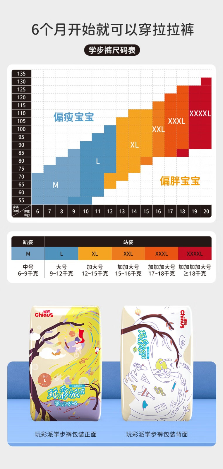 Chiaus 雀氏小芯肌玩彩派婴儿成长呵护拉拉裤XXXL码 18片≥17kg