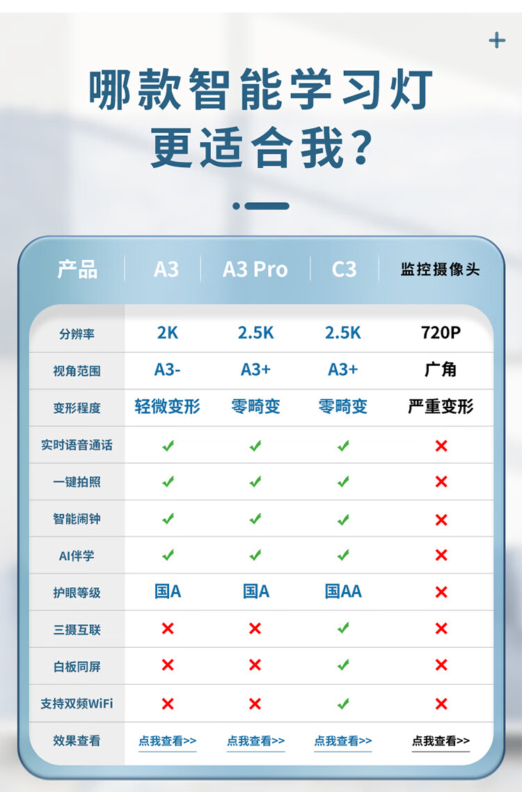 skypix ΨԶ̸ҵѧϰA3pro