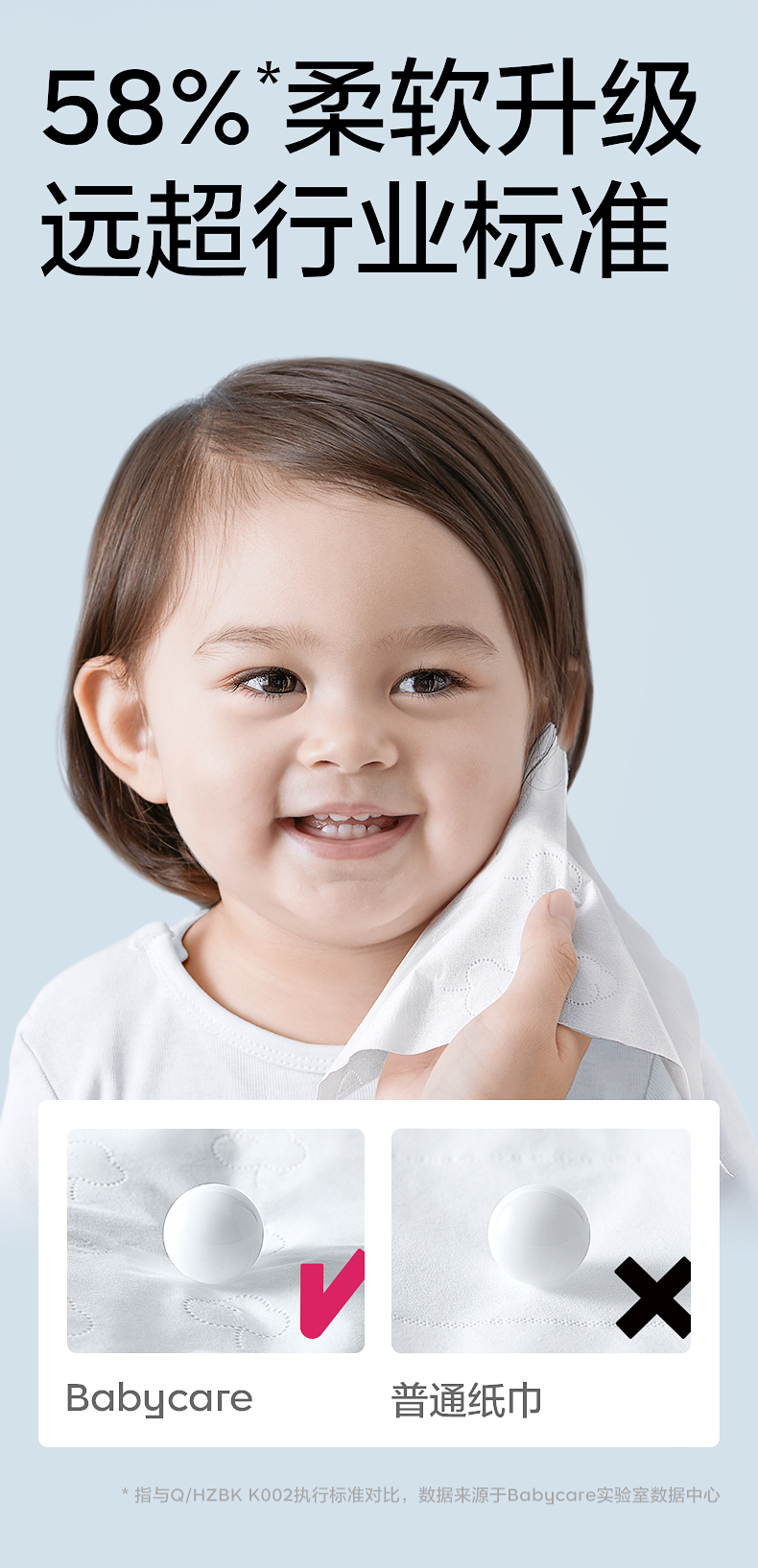 Babycare СܳȡʽӤʪֽ 80*8