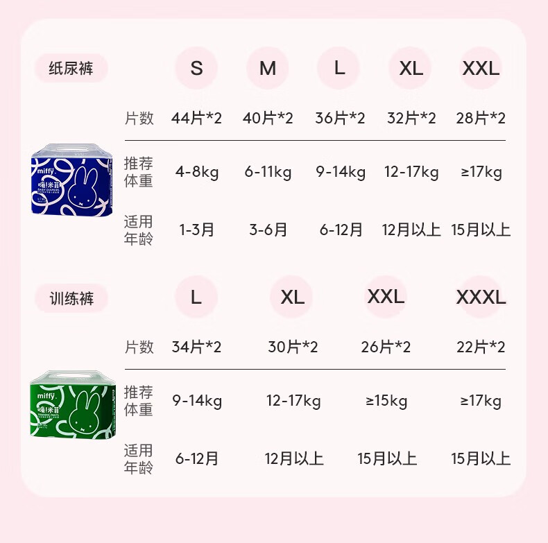 Solove ׷׷ӤᱡXXL 26Ƭ 15kg